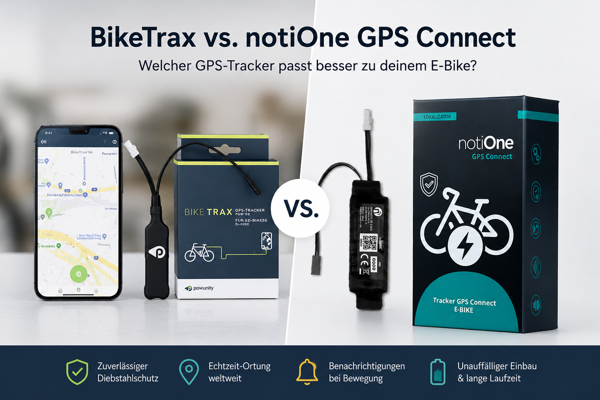 GPS Tracker