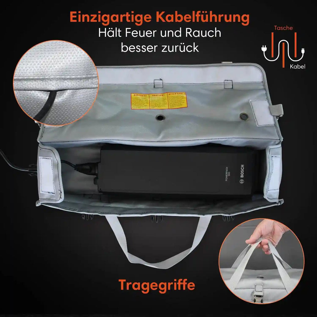Vlitex Tasche Kabelführung