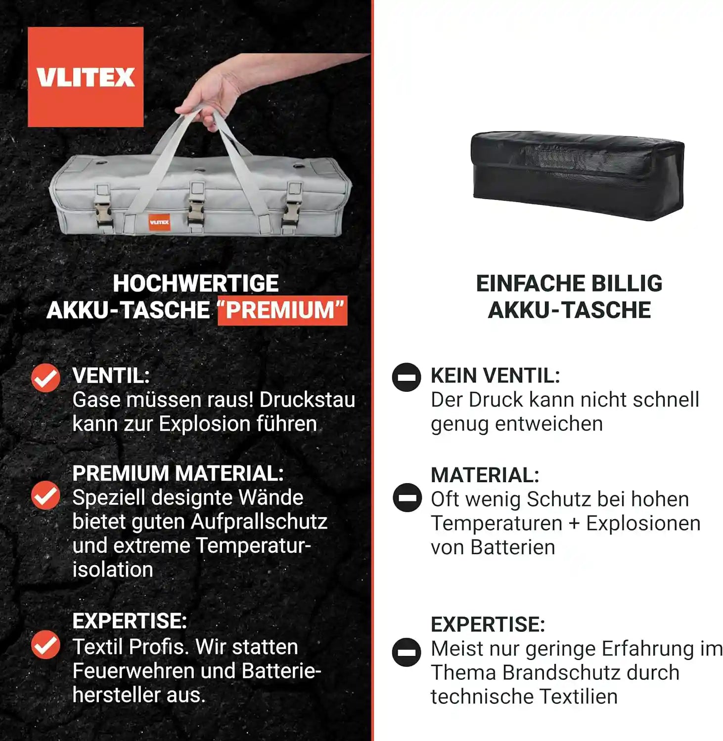 Vlitex Vergleich NoName