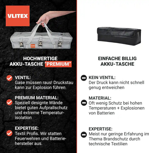 Vlitex Vergleich NoName