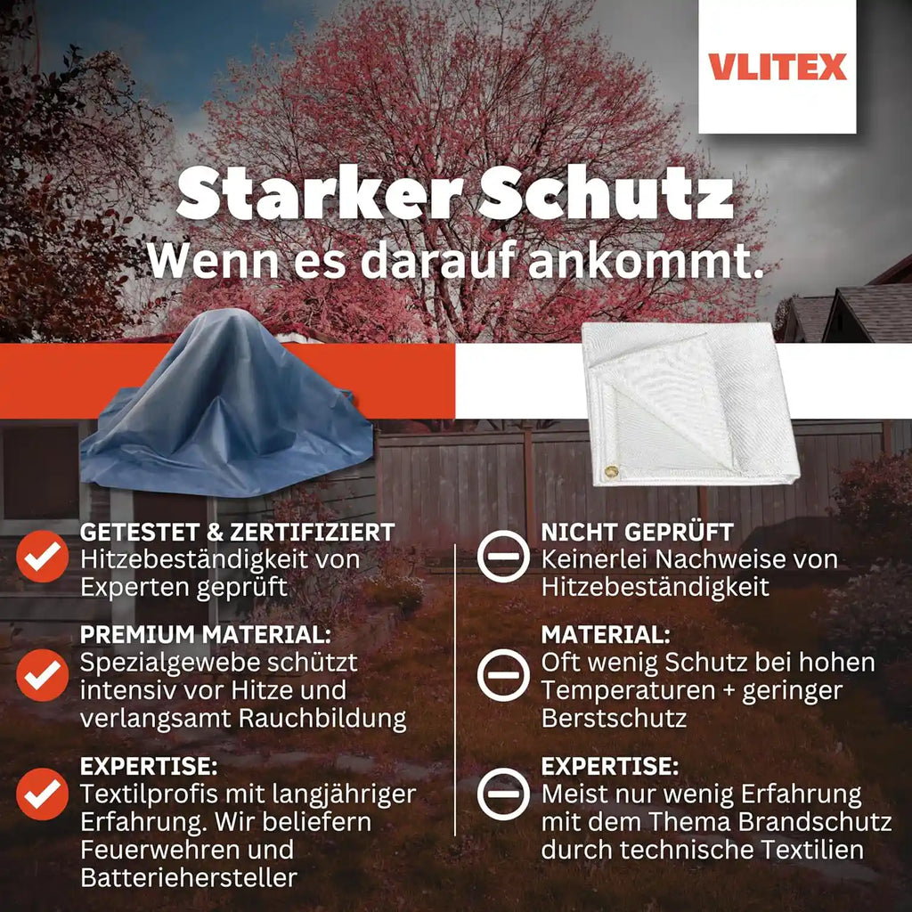 Vlitex Vergleich zertifiziert und ungeprüft