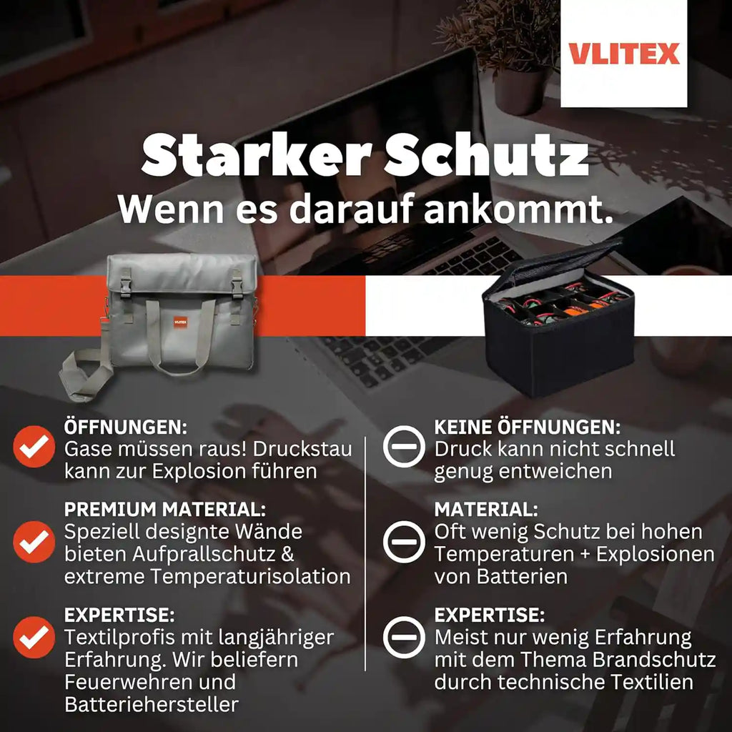 Vlitex Auflistung Vorteile